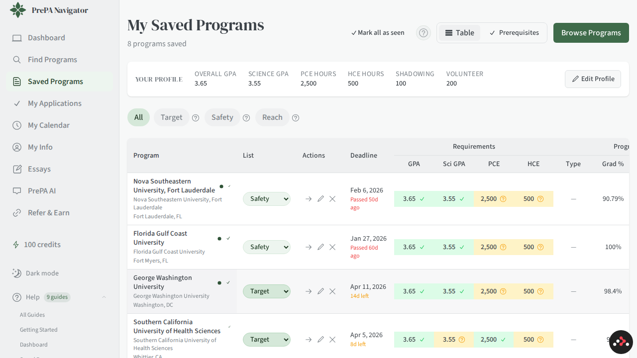 Saved programs table
